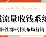 私域流量收钱系统课程(朋友圈+社群+引流布局营销)12节课完结-鱼梓小栈