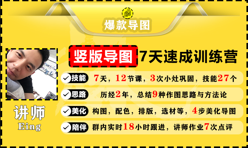 价值1388元【爆款导图】训练营 一张图吸粉800+，学完你也可以-鱼梓小栈
