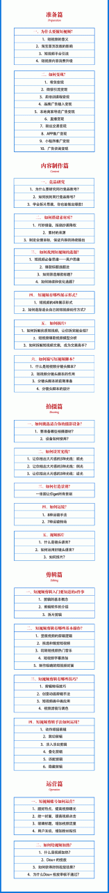 2021匡扶会短视频营销课：从0到1实战教学，制作+拍摄+剪辑+运营+变现-鱼梓小栈