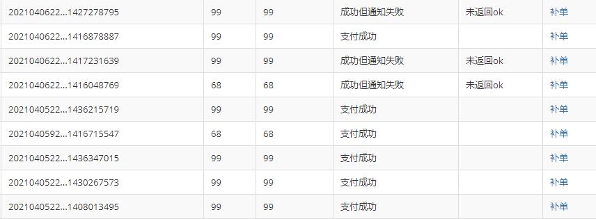 做站群项目我是如何解决支付问题的干货分享-鱼梓小栈