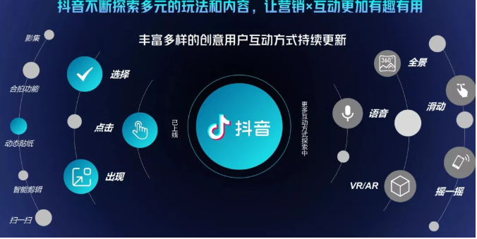 抖音直播精细化运营思维导图！做直播行业的小伙伴值得学习收藏的一份思维图-鱼梓小栈