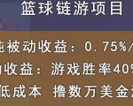 国外区块链篮球游戏项目，前期加入秒回本，被动收益日0.75%，撸数万美金-鱼梓小栈