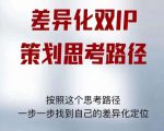 差异化双IP策划思考路径，解决短视频流量+变现问题（精华笔记）-鱼梓小栈
