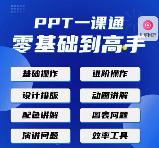 PPT·一课通·0基础到高手：通俗易懂快速掌握PPT的各种应用场合-鱼梓小栈