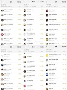 米杰虚拟电商训练营2.0，千万市场！虚拟电商重现江湖，项目玩法大公开【详细教程】-鱼梓小栈