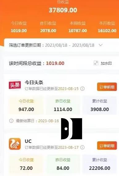 AI绘画小说推文，2小时解放生产力，吃到AI红利【揭秘】-鱼梓小栈