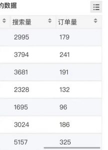 小说推文掘金，0成本，轻松月入5W，小白也能轻松掌握！（教程+授权渠道）【揭秘】-鱼梓小栈