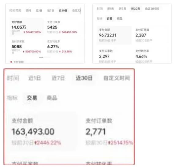 AI批量制造小红书爆款笔记+小红书无货源，玩法一条龙实操，小白也能轻松日入500+【揭秘】-鱼梓小栈