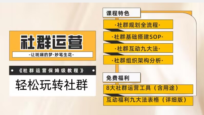 【社群运营】保姆式教程：九大互动法，八款社群运营工具助你轻松玩转社群【揭秘】-鱼梓小栈