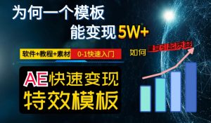 AE视频特效模板变现月入3-5W，0-1快速入门，软件+教程+素材-鱼梓小栈