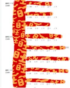 AI项目系列训练营（公众号流量主与今日头条篇）【揭秘】-鱼梓小栈