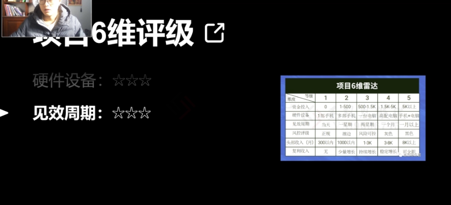 十万个富翁修炼宝典之14.AI图文掘金，号称一天能赚3000+？-鱼梓小栈