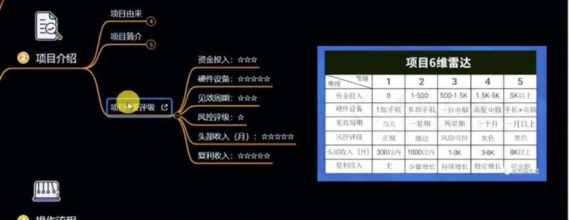 十万个富翁修炼宝典之6.兼职粉派单玩法跑匿名信，爆了一天两千-鱼梓小栈