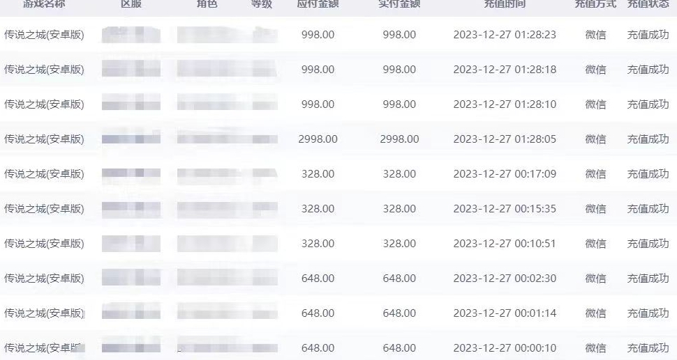 抖音企业号传奇手游变现，日入4500+，小白易上手（独家揭秘）-鱼梓小栈