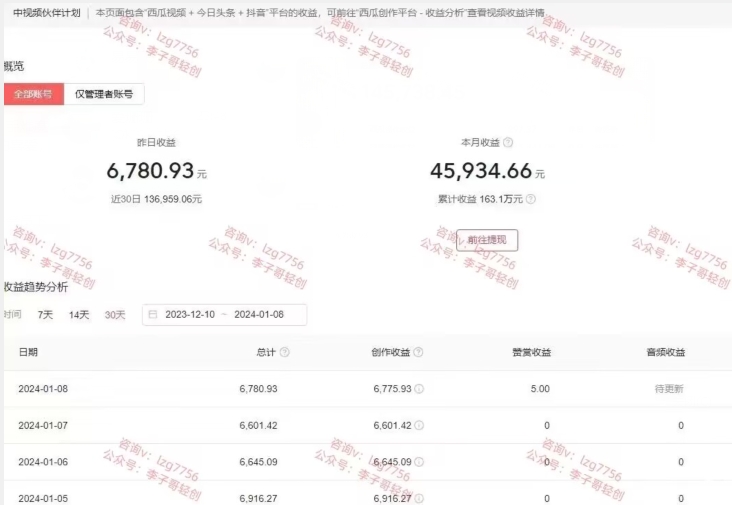 一天2小时，电影解说3.0不封号玩法，轻松日入5000+，保姆级教学【揭秘】-鱼梓小栈