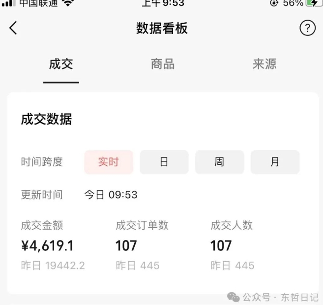 东哲日记·萌宠短视频带货，2天佣金9000+-鱼梓小栈