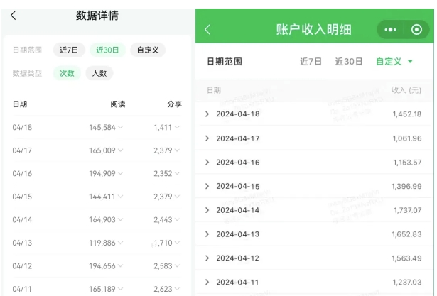 公众号流量主项目的新玩法，日入2000-3000，实操教程公开了-鱼梓小栈