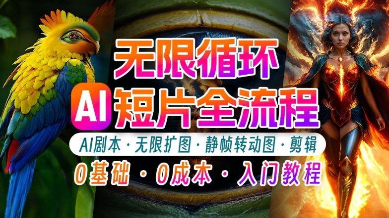 AI剪辑无限循环画面：新手轻松月入上万的秘技【揭秘】-鱼梓小栈