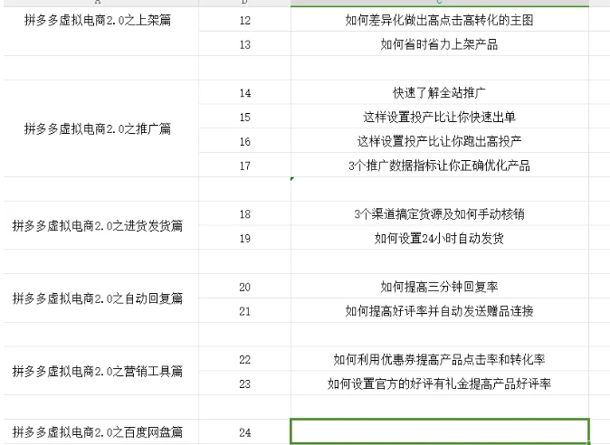 拼多多虚拟电商2.0项目，市面上最好，最全，最让人容易上手实操的拼多多虚拟电商课程-鱼梓小栈