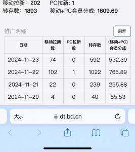 视频无脑搬运b站网盘拉新,单视频最高收益5k+【揭秘】-鱼梓小栈