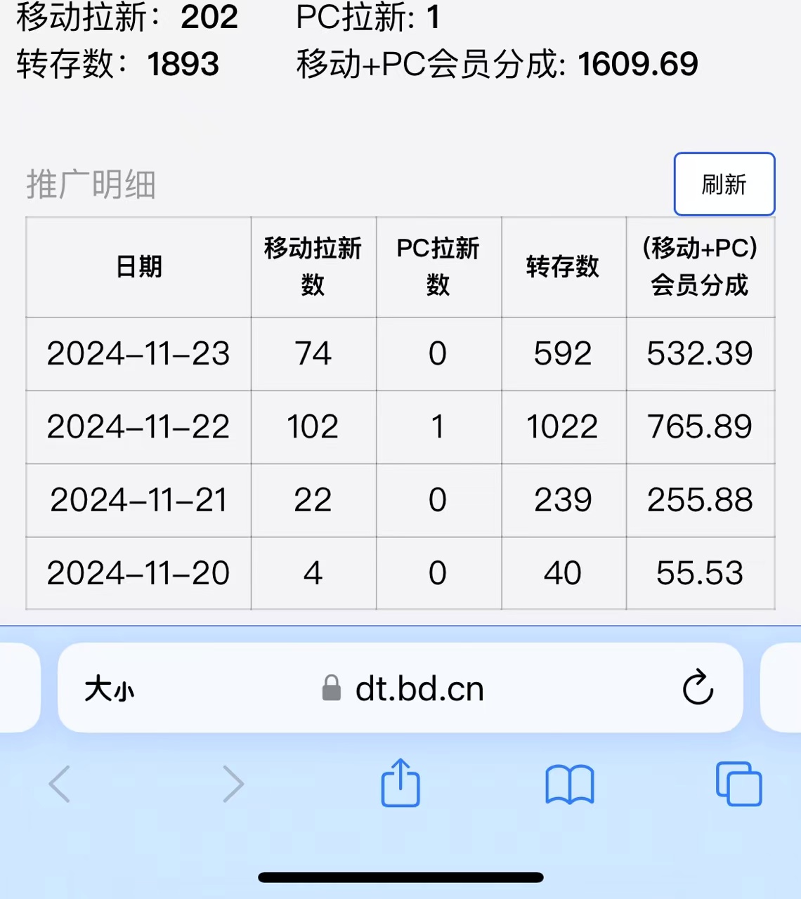 视频无脑搬运b站网盘拉新，单视频最高收益5k+【揭秘】-鱼梓小栈