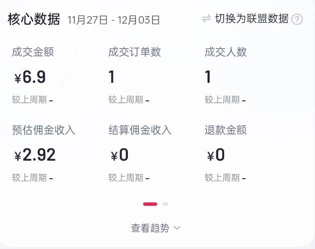 2024短视频好物带货项目，无需实拍，仅靠混剪实现纯视频带货-鱼梓小栈