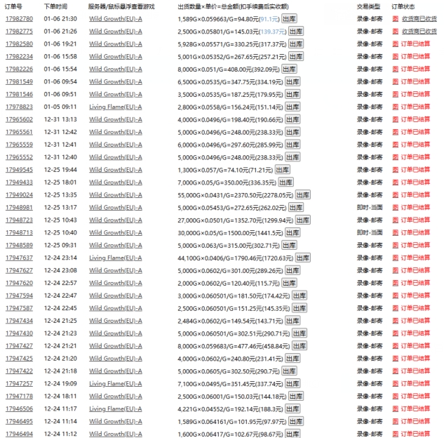 游戏自动搬砖，轻松日入1000+ 小白轻松上手【揭秘】-鱼梓小栈