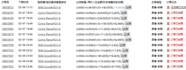 老款游戏全自动打金搬砖，单号一天收益2张左右，多号操作每天轻松日入多张【揭秘】-鱼梓小栈